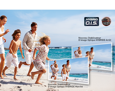 Stabilisateur HYBRID O.I.S.
