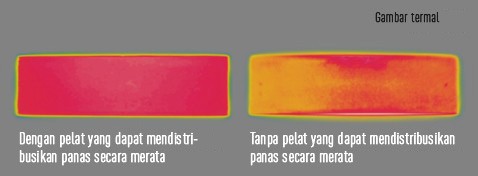 Pelat dapat mendistribusikan panas secara merata