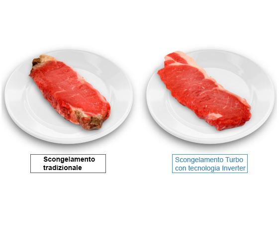 Scongelamento Turbo con tecnologia Inverter