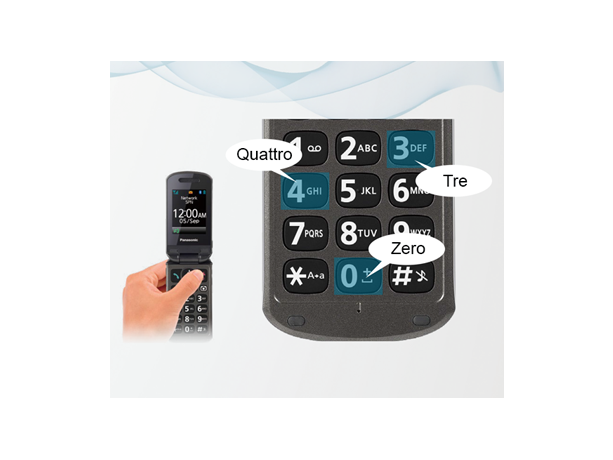 Tasti grandi e composizione acustica