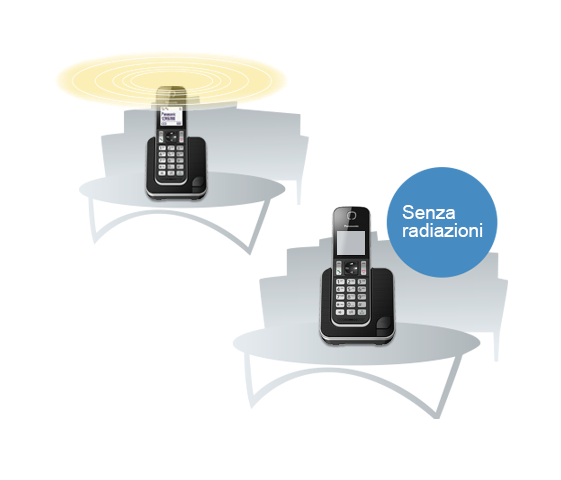 Senza radiazioni (Eco Mode Plus)