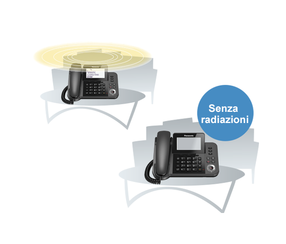 Senza radiazioni (Eco Mode Plus)
