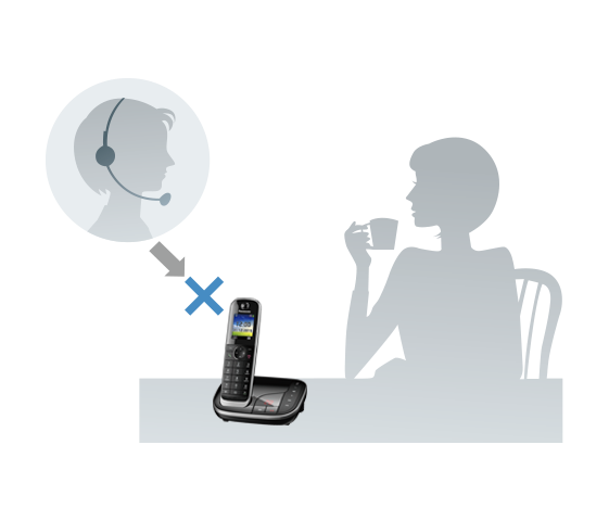 Blocco chiamate indesiderate*¹