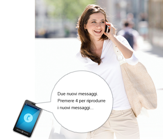 Notifica di nuovi messaggi mediante chiamata