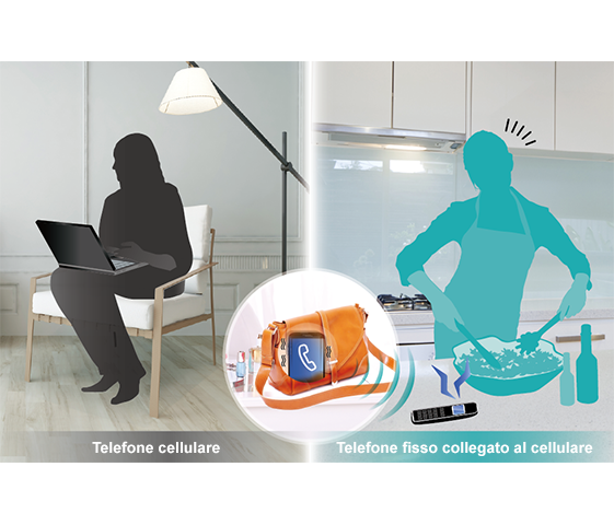 Mai più chiamate perse sul cellulare
