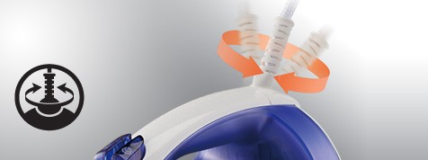 ខ្សែដែលអាចបត់បាន 360º