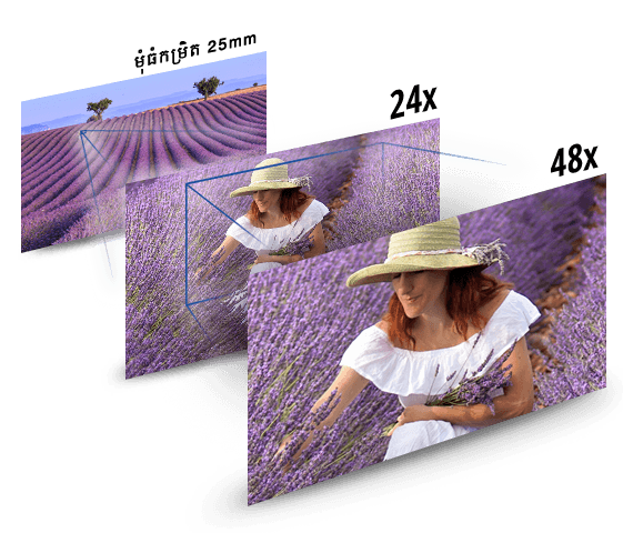 ទទឹង 25mm* និងកែវ ពង្រីកអុបទិក 24x