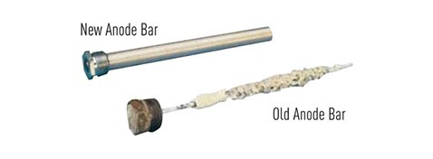 តើអាណូតជាអ្វី?