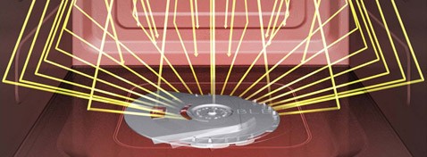 អាថ៌កំបាំងនៅពីក្រោយផ្ទៃរាបស្មើ