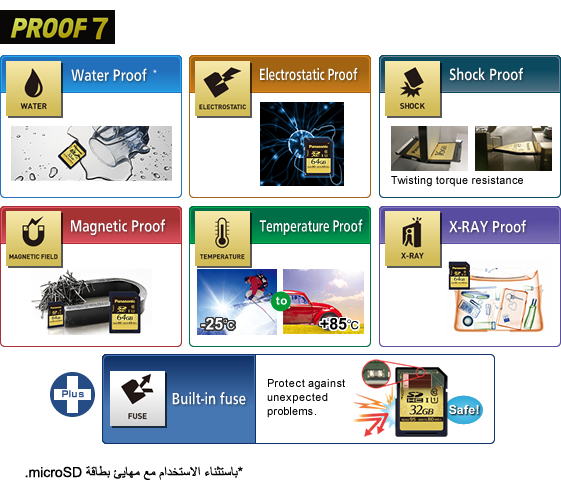 المتانة والأمان (Tough & Safe)‏ - PROOF7