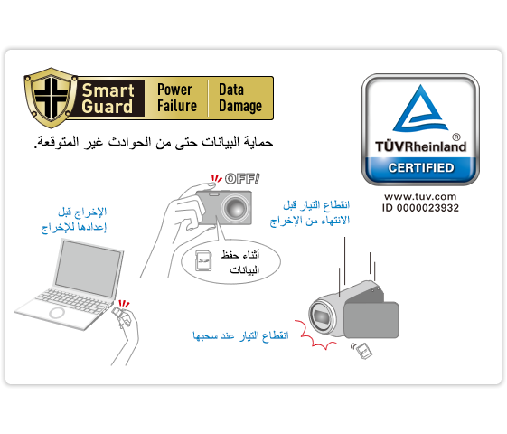 برنامج حماية ذكي لحماية البيانات