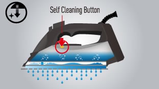 Self Cleaning