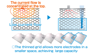 شبكة من خيوط دقيقة