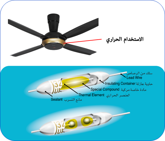 منصهر الأمان