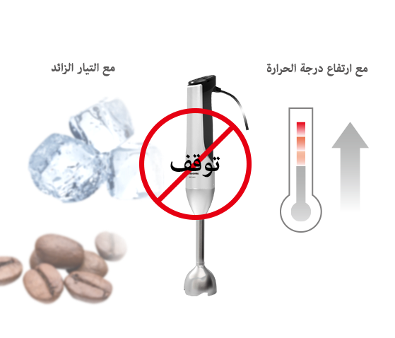 جهاز حماية موتور مزدوج
