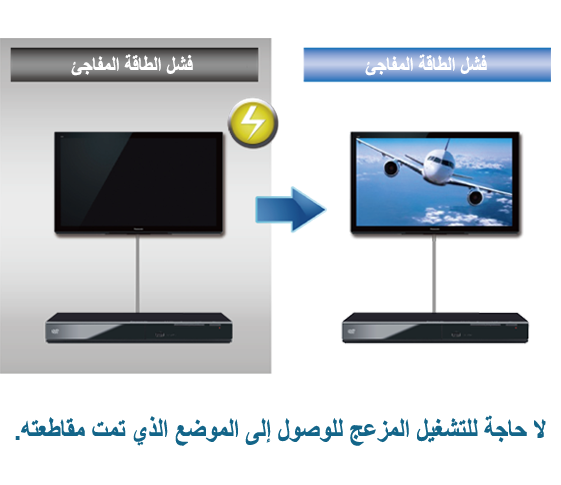 التشغيل عند استئناف الطاقة