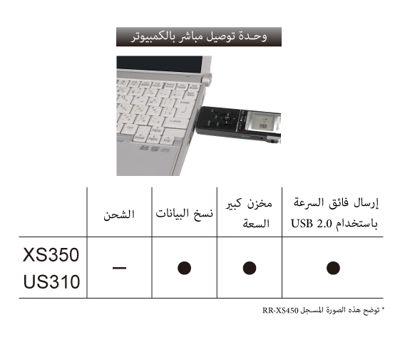مقبس Direct USB