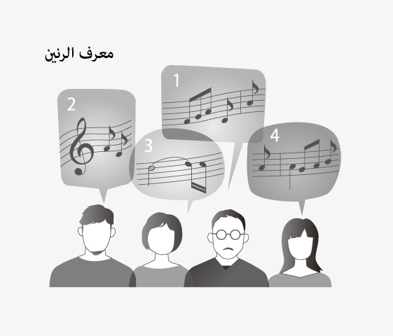 معرف الرنين
