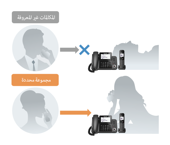 وضع عدم الإزعاج