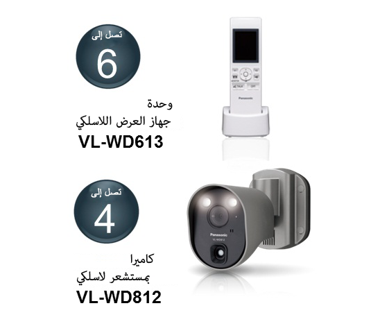 التوسع المرن والسهل