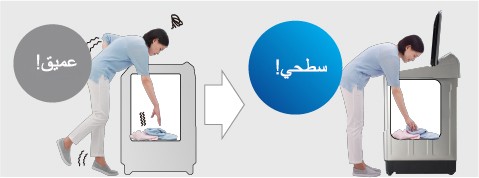 سهولة الوصول