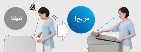 سهولة القراءة / التشغيل