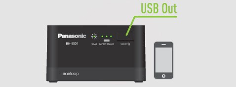 Recharges Mobile Devices (USB Output)
