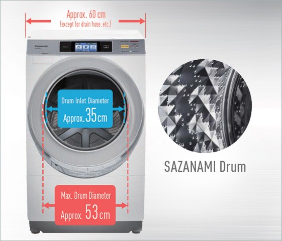 Wide drum in slim body