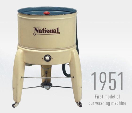 Reliable Quality and Advanced Technology Cultivated in Over 60 Years of History