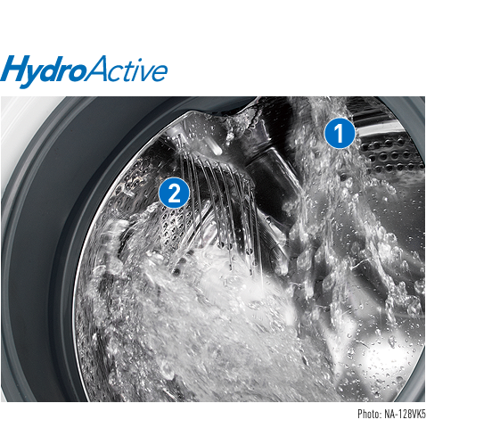 HydroActive Shower for More Effective Washing