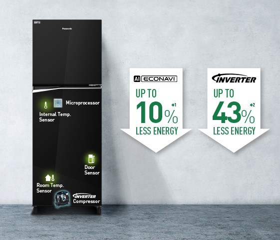 Saves Energy intelligently