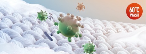 60˚C Wash for Bacteria* Elimination