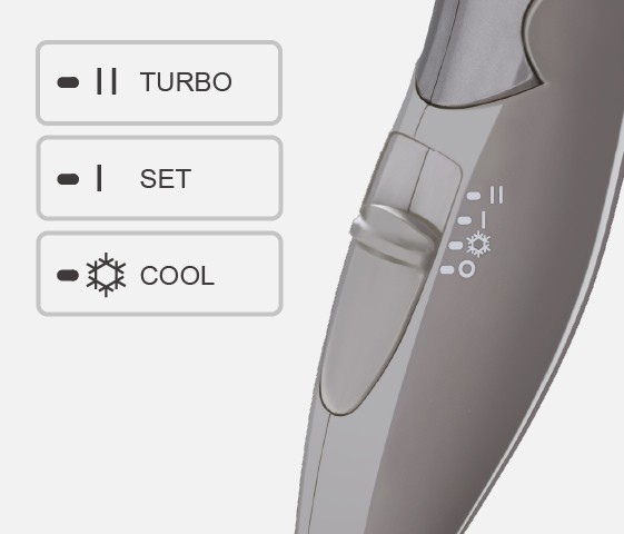 Selectable Temperature/Airflow Settings
