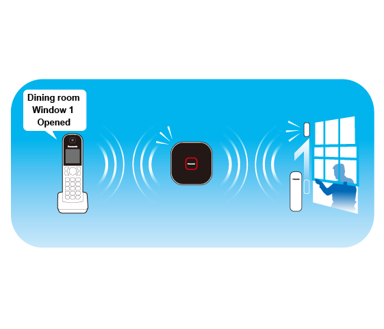 Handset Talking Notification