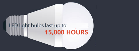 One LED Lightbulb goes a long way