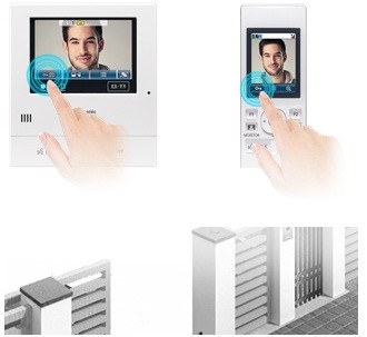 Electric Lock Release Support for Gate