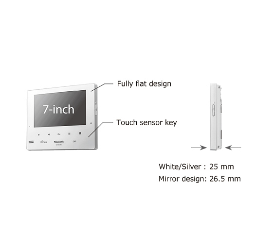 Full Flat Seamless Design