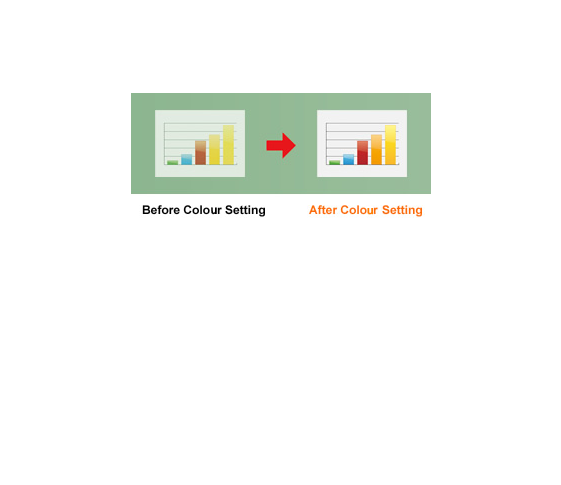 “Wall Colour Setting” Convenient for a Classroom with No Screen

