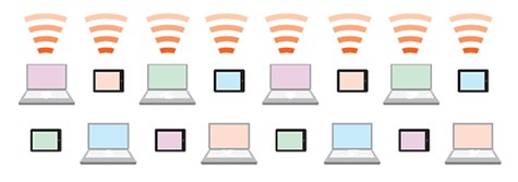 Project from several devices 
wirelessly with Multi-Live Mode
