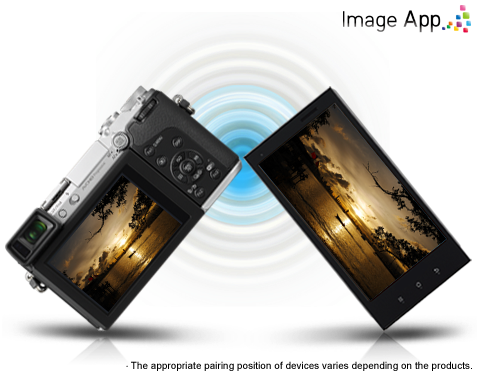 Remote Shooting /
Remote View