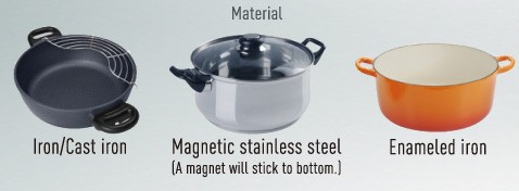 Compatible Cookware - Material