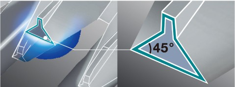 Kapar med precision och 45° skärvinkel