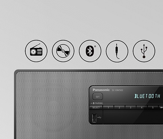 Stöd för en rad olika musikkällor