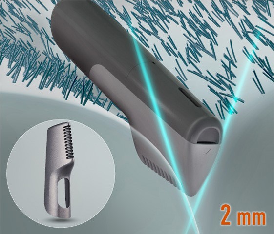 Effortless – Gentle Shaving of Sensitive Areas