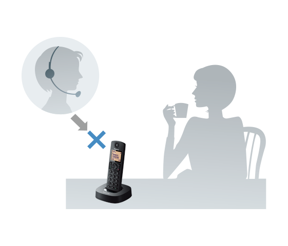 Nuisance Call Block*¹