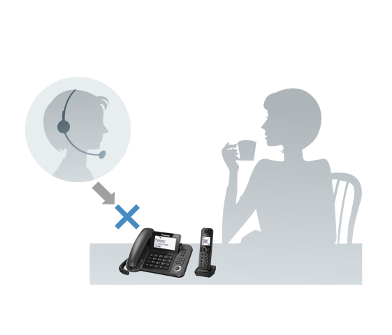 Nuisance Call Block*¹