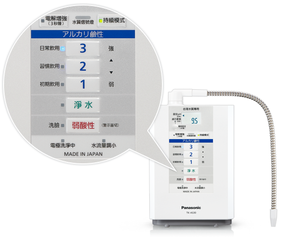 大文字操作面板

