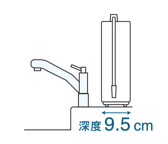 薄型設計 節省空間