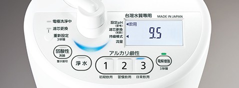 大文字操作面板
