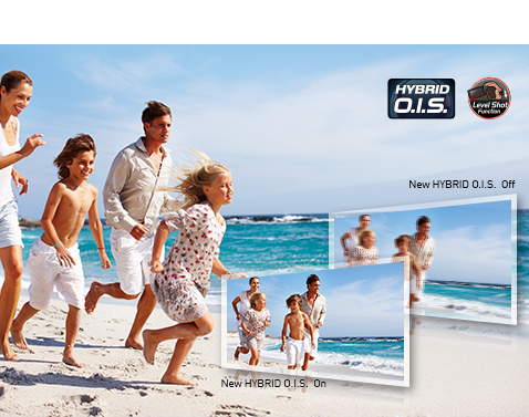 5-Axis HYBRID O.I.S. +